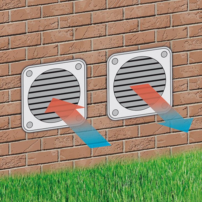 REMKO KWT 180 monoblock airco
