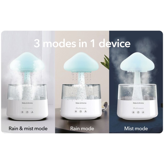 Ontspannende aromaverstuiver Rohnson R-9519 Relax & Aroma