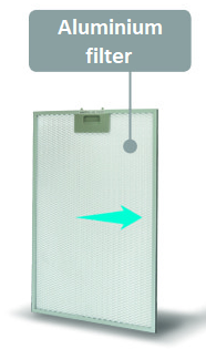 Aluminium filter